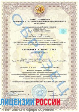 Образец сертификата соответствия Янаул Сертификат ISO 22000